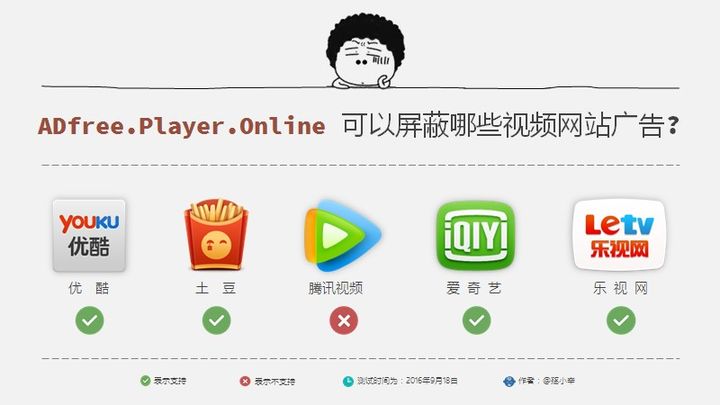 ADfree Player Online 插件使用教程