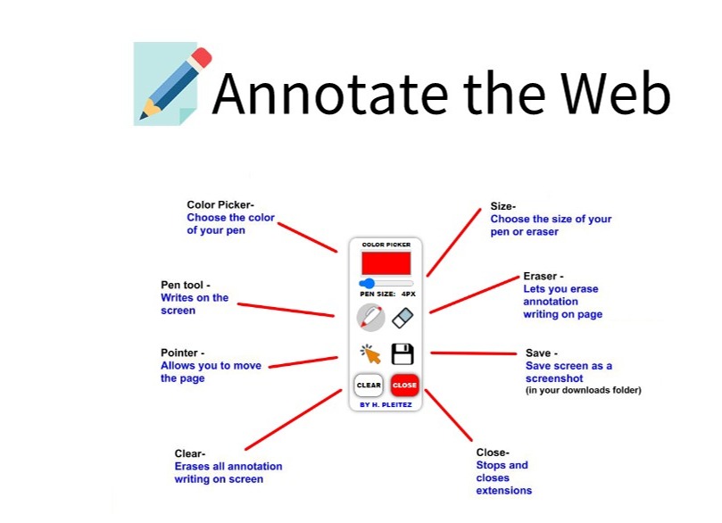 Annotate the Web插件，在线免费截图与注释