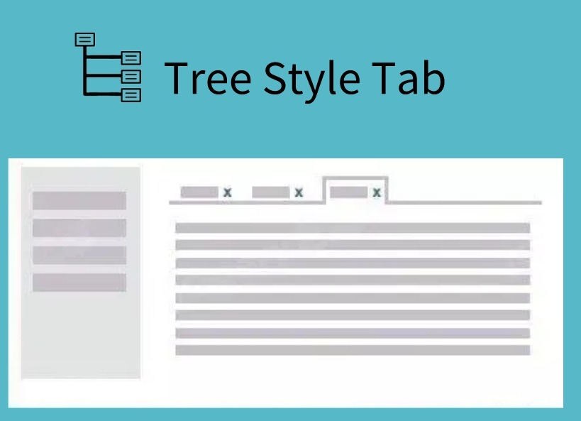 Tree Style Tab插件，侧边栏垂直标签管理工具