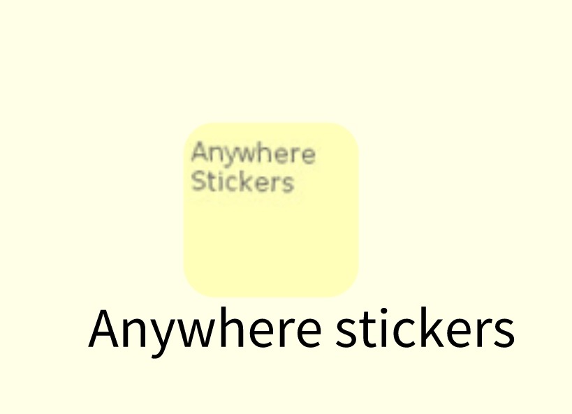 Anywhere stickers插件，简单的Chrome在线网页便签