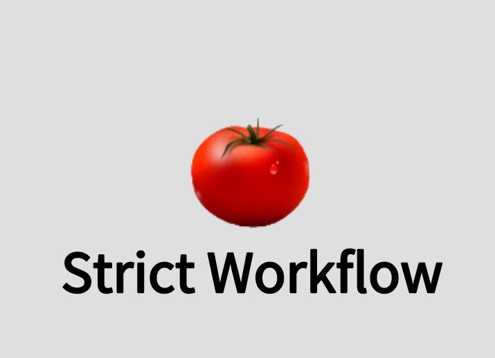 Strict Workflow插件，番茄时间管理强化工具