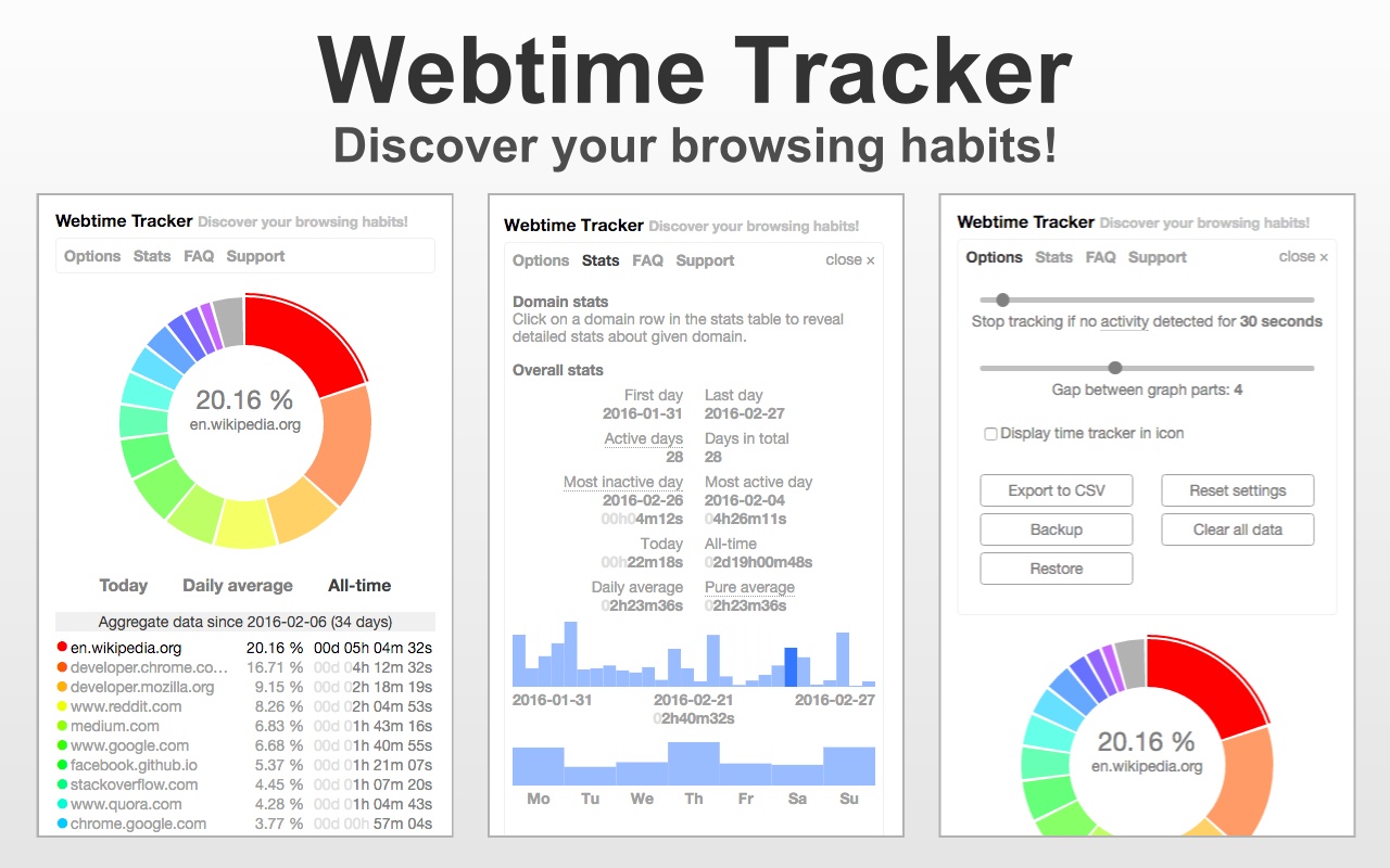 Webtime Tracker 插件使用教程