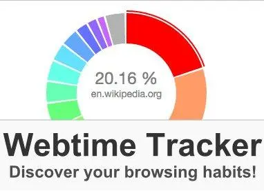 Webtime Tracker插件，Chrome网络时间跟踪器