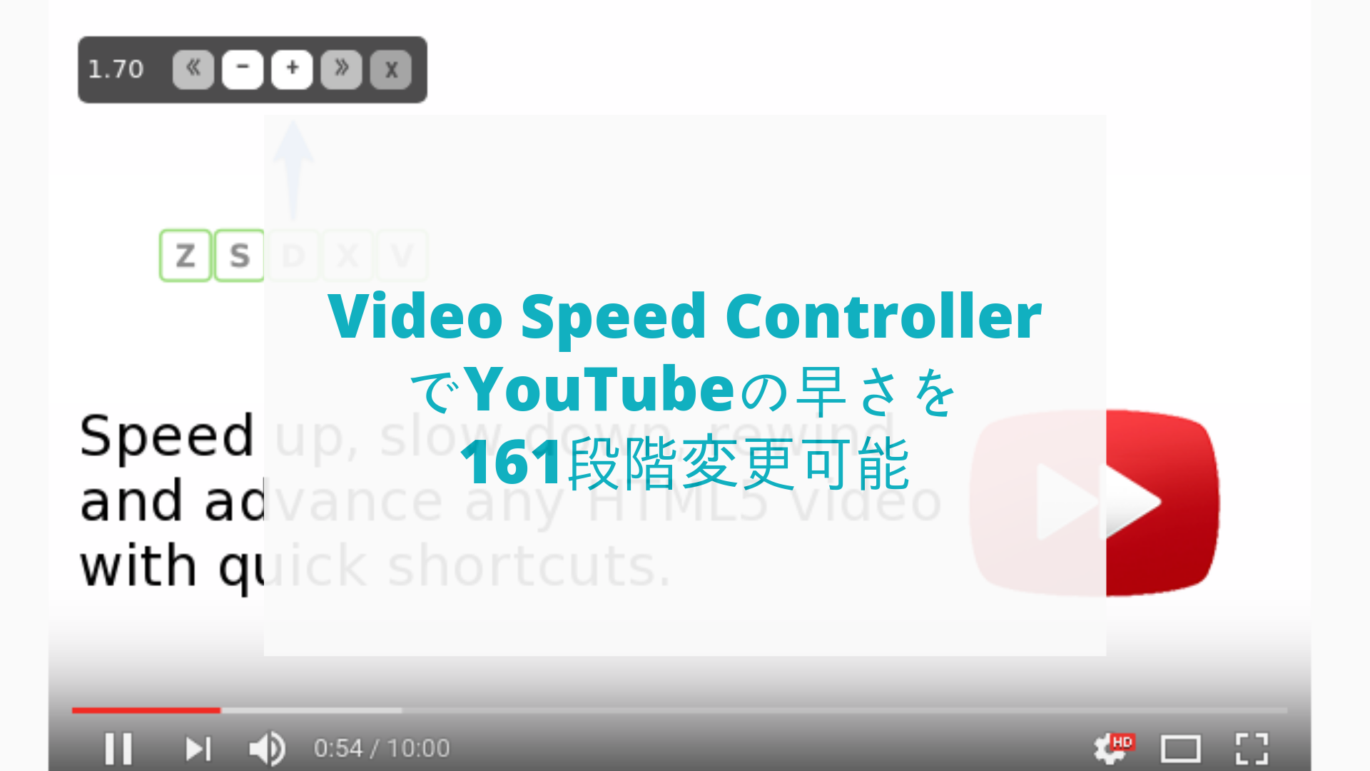 Video Speed Controller 插件使用教程