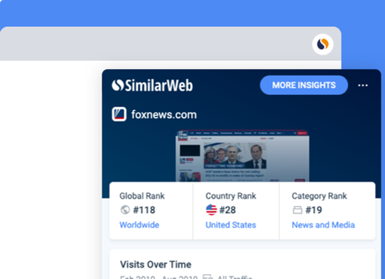 SimilarWeb插件，在线分析Chrome网站流量排名